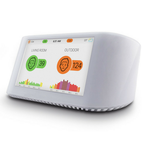 Domowa Stacja jakości powietrza Air Visual Node