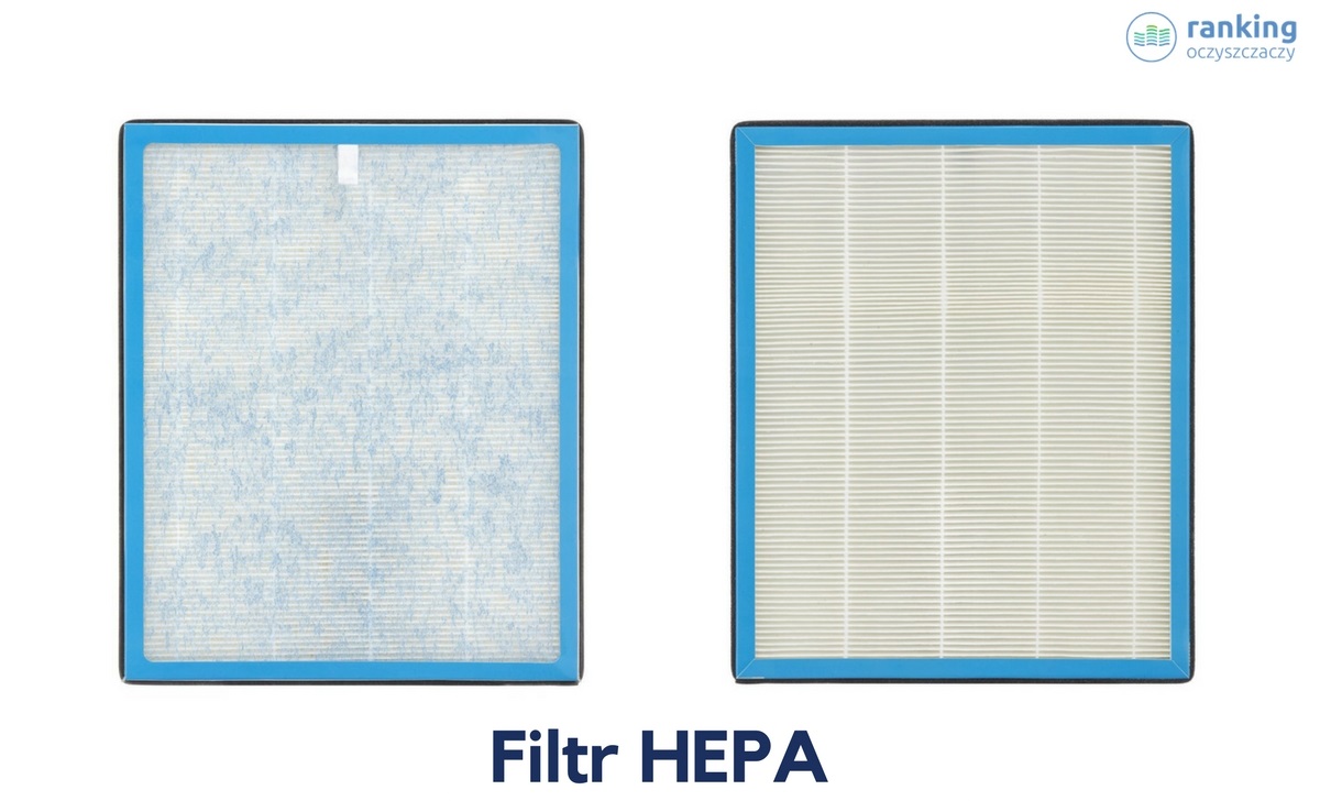 Filtr HEPA tył i przód