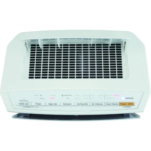 Panel sterowania oczyszczacza powietrza Panasonic F-VXR50G. Materiały producenta Panasonic.