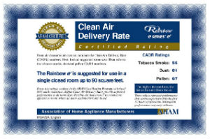 Certyfikat Association of Home Appliance Manufacturers