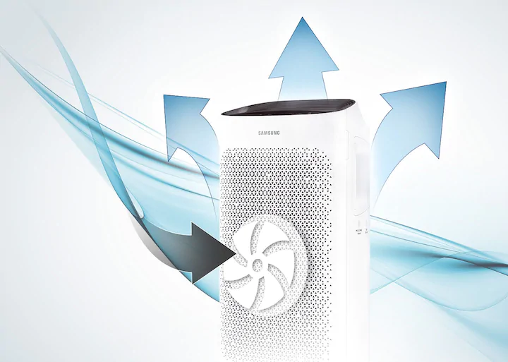 Cyrkulacja powietrza w oczyszczaczu powietrza Samsung AX60R5080WD
