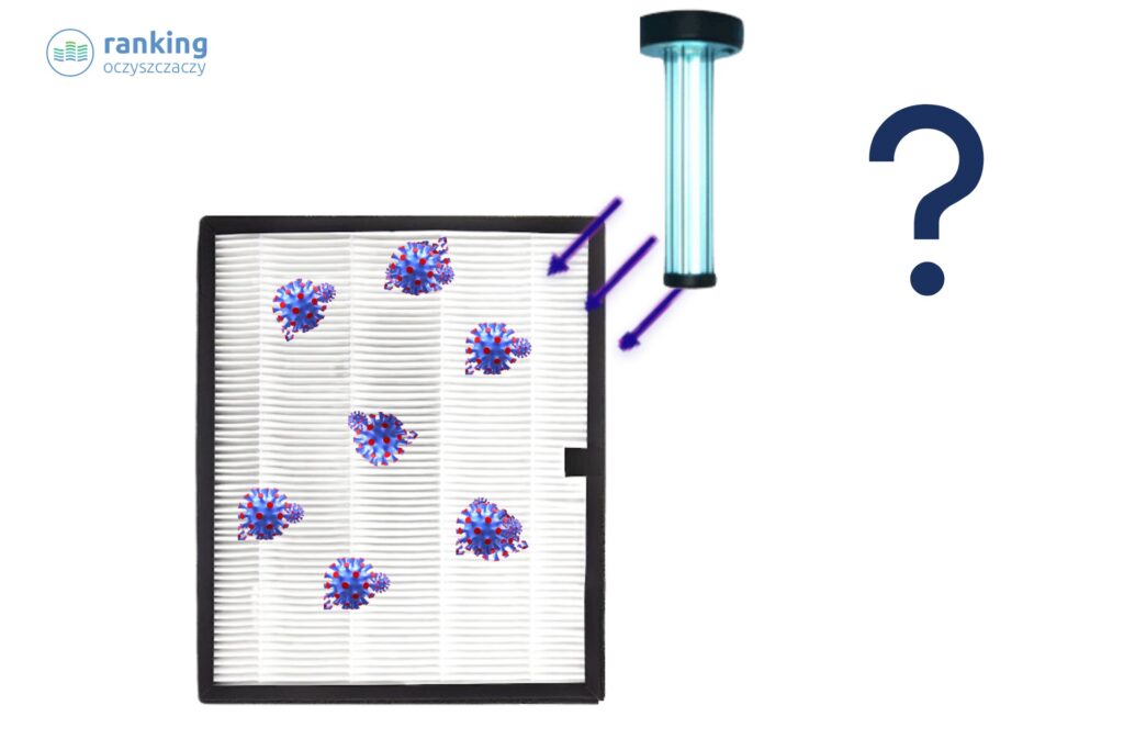 Bakterie na filtrze HEPA sterylizacja przez lampę UV