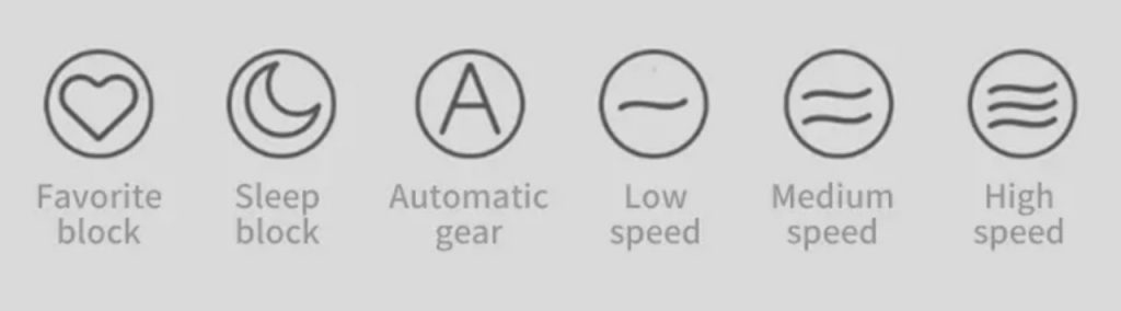 Xiaomi AP Pro H oznaczenie trybów pracy