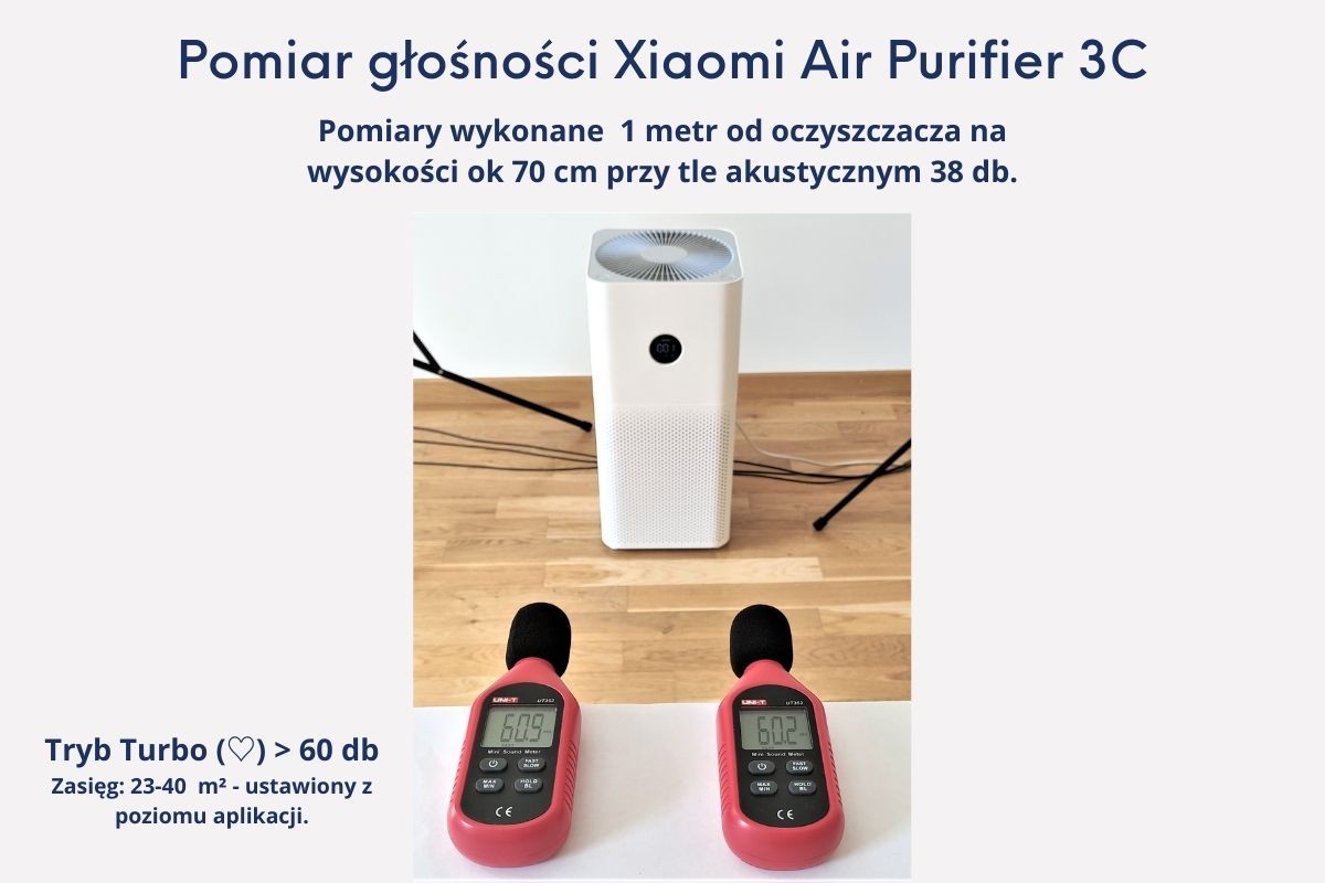 Xiaomi Air Purifier 3C pomiar głośności recenzja