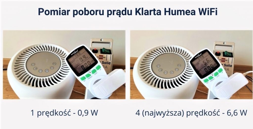 Pobór prądu pomiary Klarta Humea WiFi