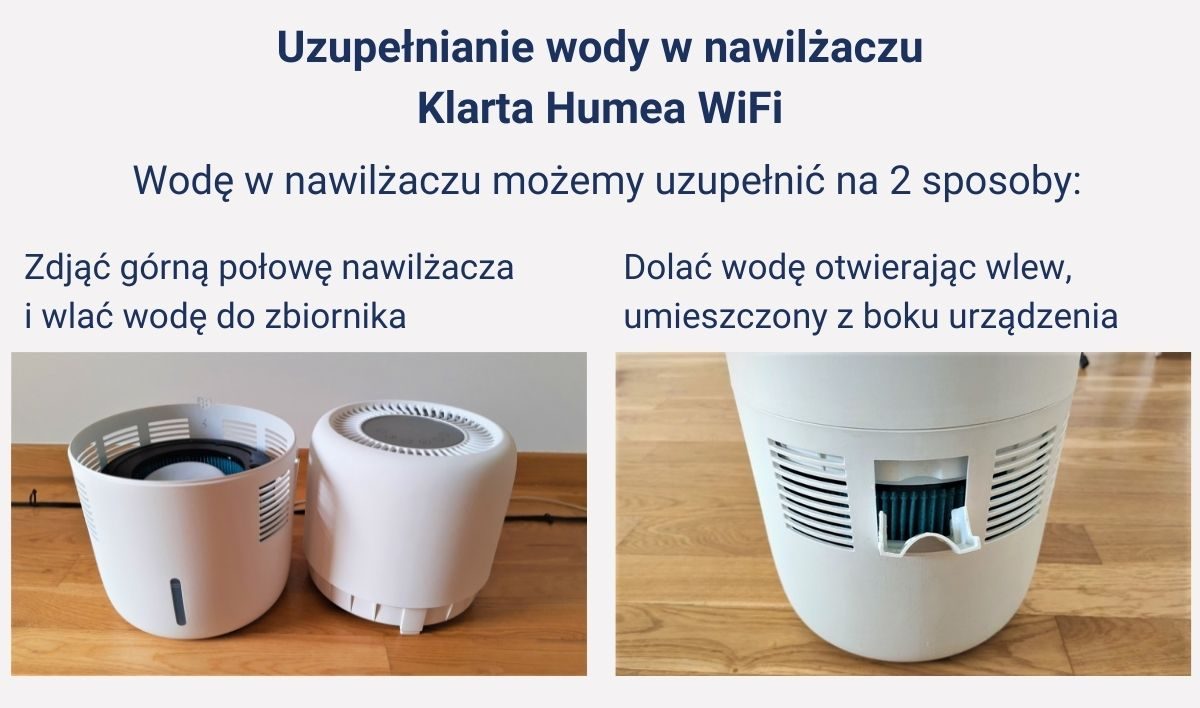 Klarta Humea WiFi możliwości uzupełniania wody