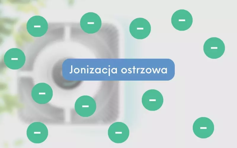 Jonizacja ostrzowa