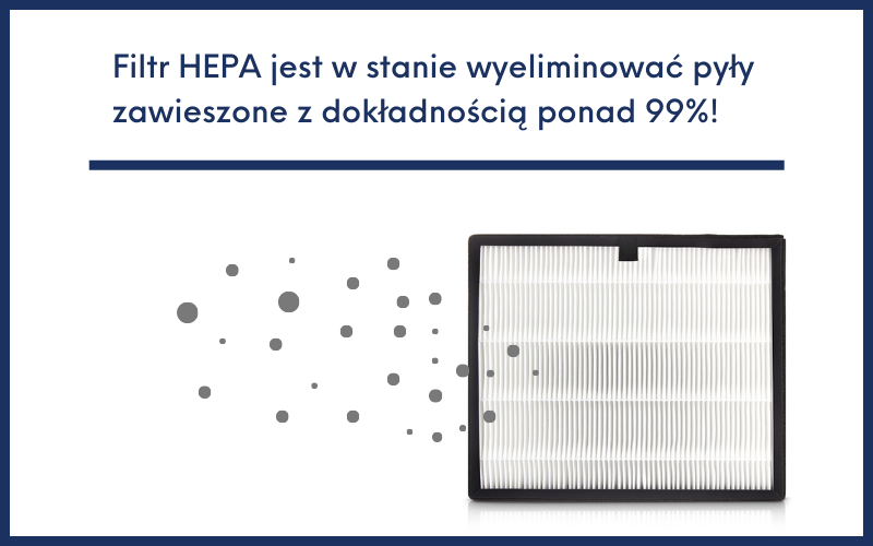 Filtr HEPA ochrarnia przed pyłami zawieszonymi