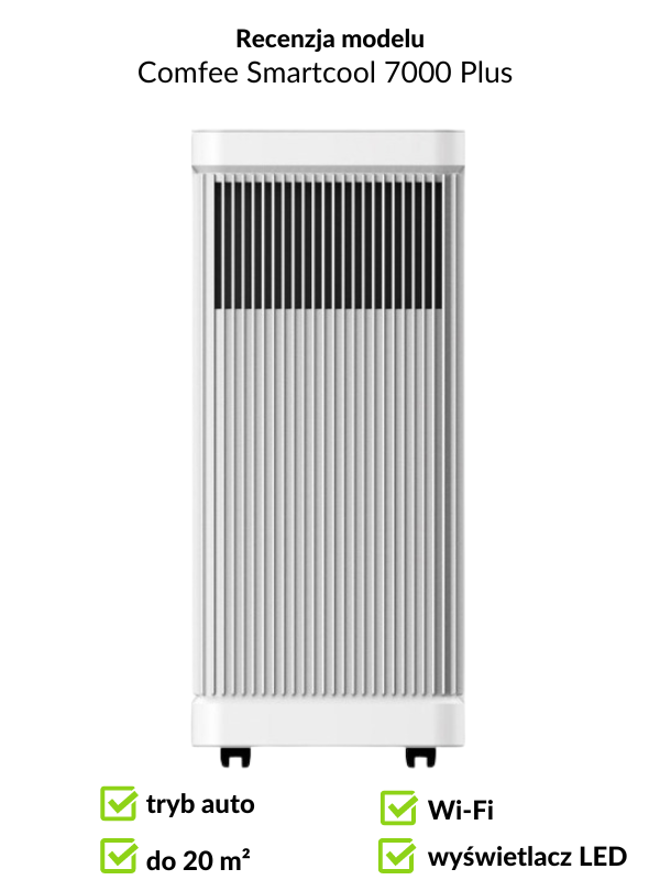 Klimatyzator z Lidla Comfee - recenzja