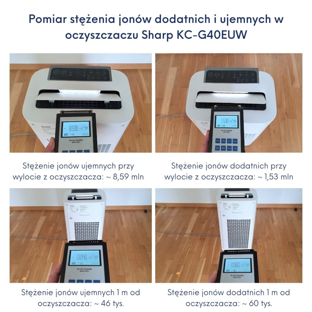 Pomiar stężenia jonów Sharp KC-G40EUW