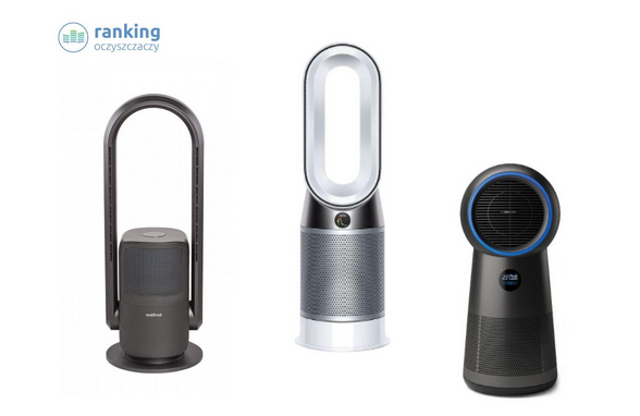 Ranking oczyszczaczy powietrza z wentylatorem