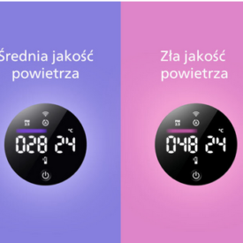 Philips AMF870/15 interpretacja jakości powietrza