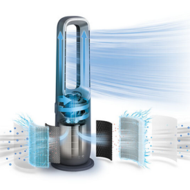 Philips AMF870/15 filtry