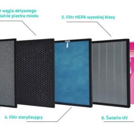 cronos-koba-webber-ap9700-filtry