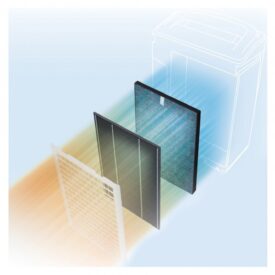 filtry w oczyszczaczu powietrza kc-a40euw