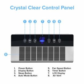 Levoit LV-PUR131 panel sterowania