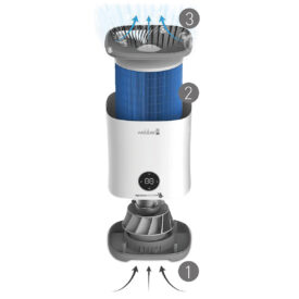 Webber HH3002 działanie