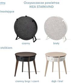 Ikea starkvind wersje do wyboru recenzja ranking oczyszczaczy