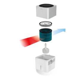 Grafika przedstawiająca nawilżanie powietrza Haus&luft HL-NE-01